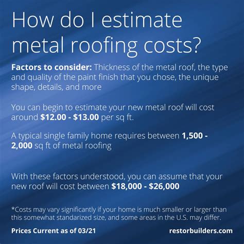 cost of metal roof for 3600 sf house|metal roofing prices per square foot.